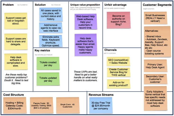 case interview loms free download